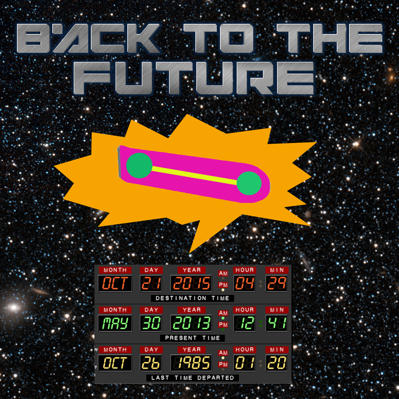 Graphic: Back to the Future-themed graphic. Graphic created by The Signal reporter Allie Smith.