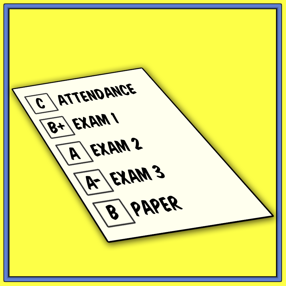 Graphic: A grading sheet is shown stating C for attendance, B+ for exam 1, A for exam 2, A- for exam 3 and B for a class paper. Illustration created by The Signal reporter Sarah Wylie.
