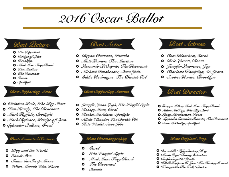 Image: Clickable preview image for a downloadable 2016 Oscar ballot. Ballot created by The Signal reporter Casey Corbell.