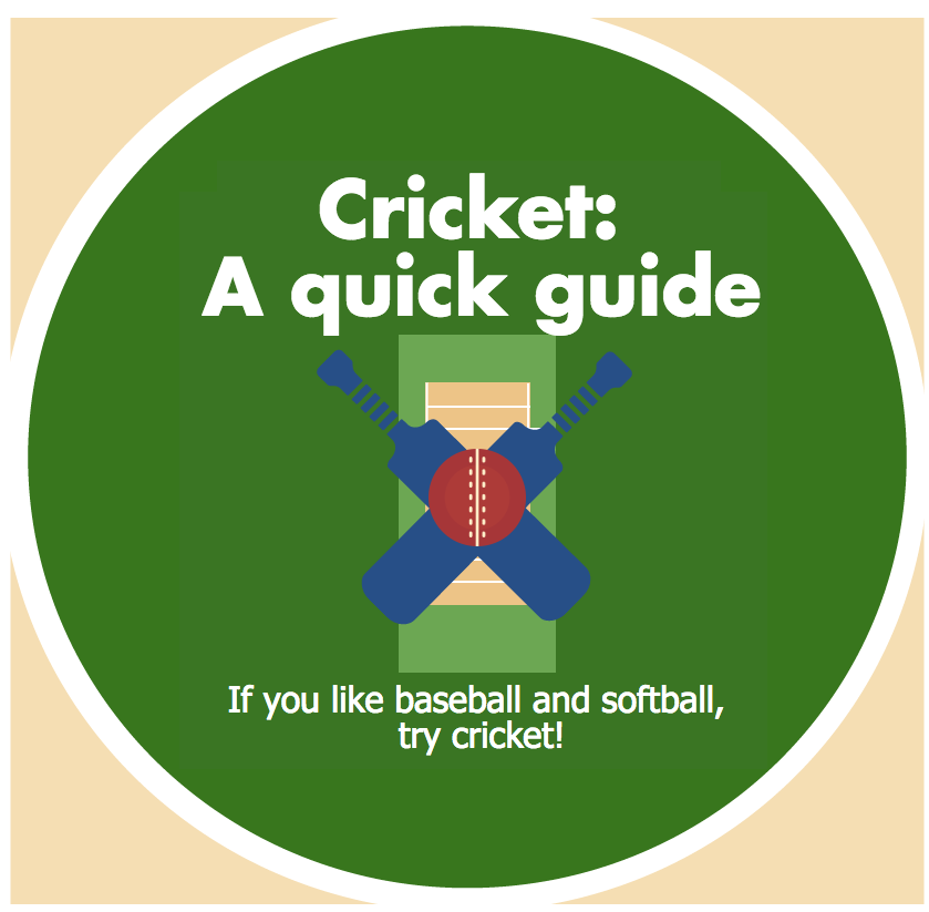 GRAPHIC: A quick guide to cricket. Infographic by The Signal reporter, Teal Benson.