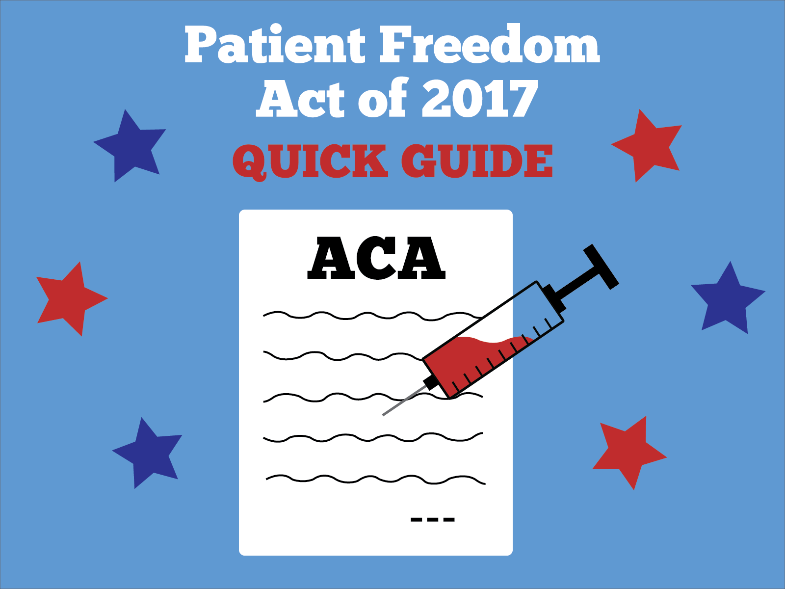 Graphic: Patient Freedom Act of 2017 Quick Guide - a syringe going into a bill titled "ACA" represents healthcare reform. Graphic created by The Signal reporter Krista Kamp.