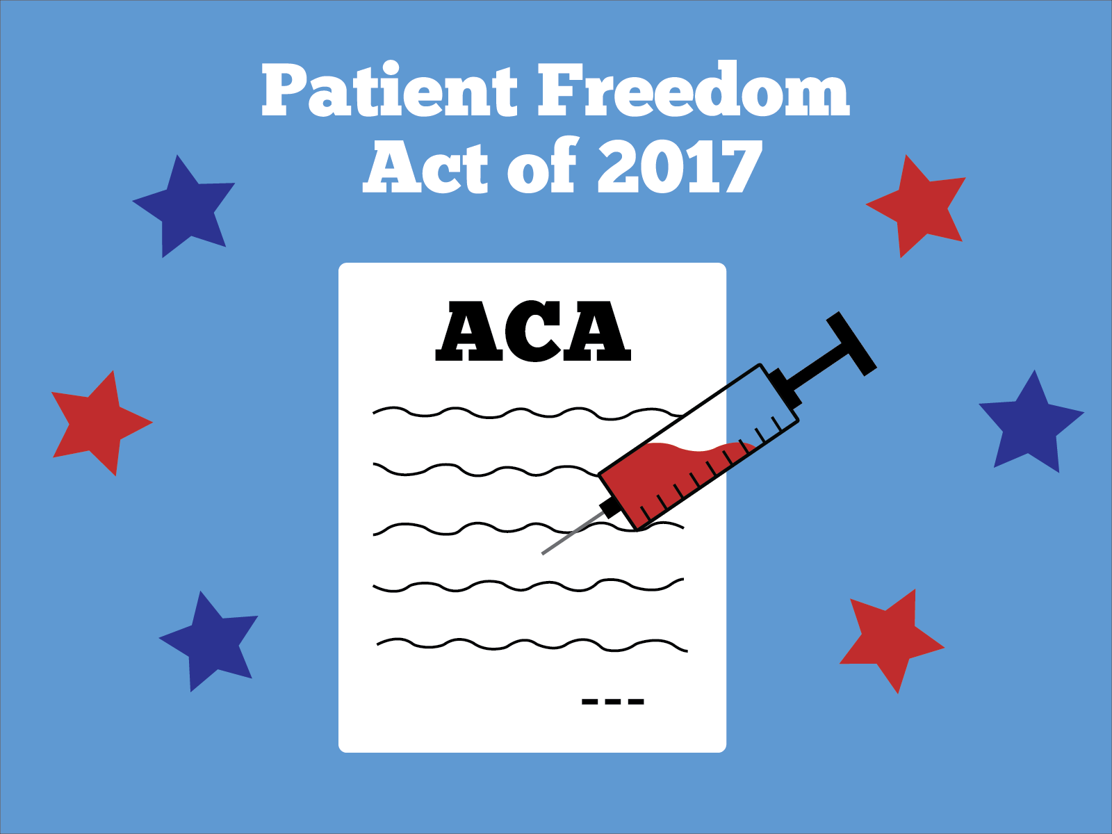 Graphic of the Patient Freedom Act 2017. Graphic by Krista Kamp.