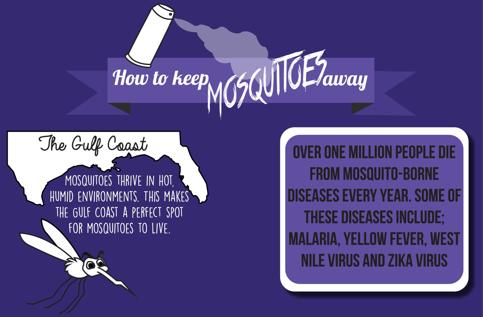 GRAPHIC: An infographic about how to keep mosquitoes away this summer. Graphic by The Signal reporter Stephanie Krail.