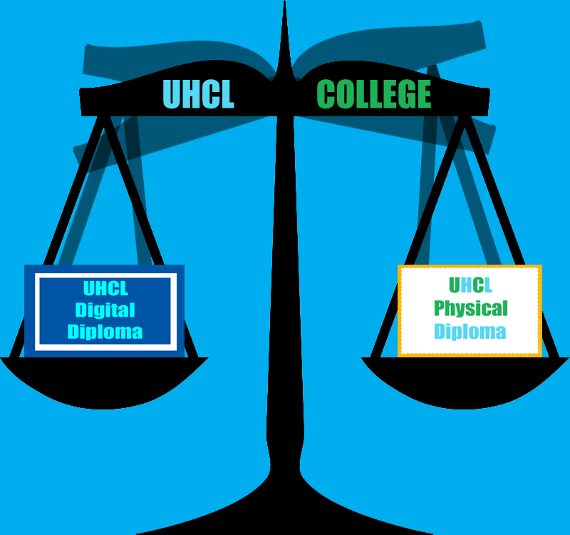 Graphic- UHCL Diploma Story Graphic