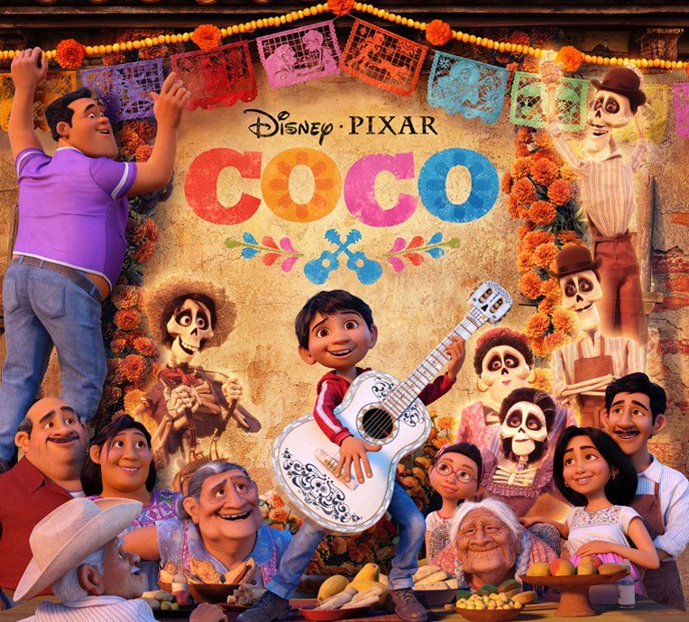 How Disney's Coco got Mexican Culture Right - The TRUTH About Motherhood