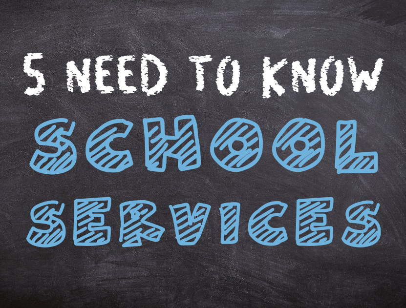 GRAPHIC: Five school services every student should take advantage of. Graphic by The Signal Online Editor Alyssa Shotwell.