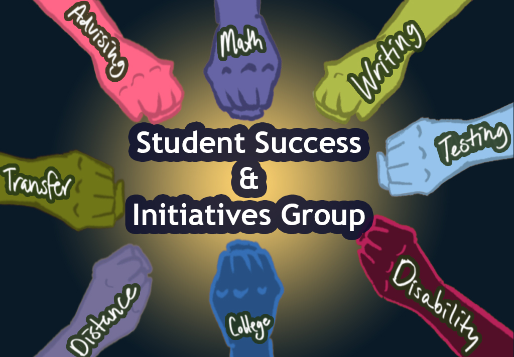 GRAPHIC: The Student Success and Initiatives Group, made up of many already pre-existing offices, is a new division under the Office of the Provost created as a way to better address student success at UHCL. Graphic created by Online Editor Alyssa Shotwell.