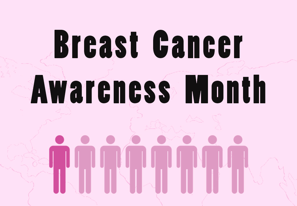 GRAPHIC: These are facts and statistics about breast cancer awareness month. Graphic created by reporter Hope Janise.
