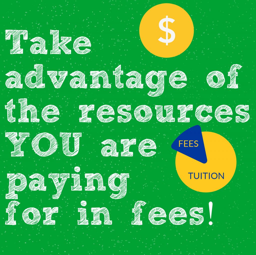 GRAPHIC: Infographic about student fees and the resources provided by them. Graphic created by Allison Haltom.