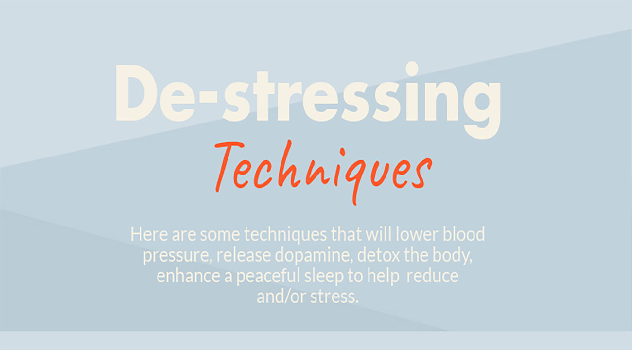 INFOGRAPHIC: Methods for de-stressing. Infographic by reporter Hannah Wallace.