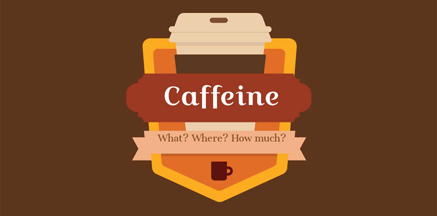 GRAPHIC: coffee cup on orange and yellow background with the words Caffeine: What? Where? How much? Graphic created by The Signal reporter Catherine Hernandez