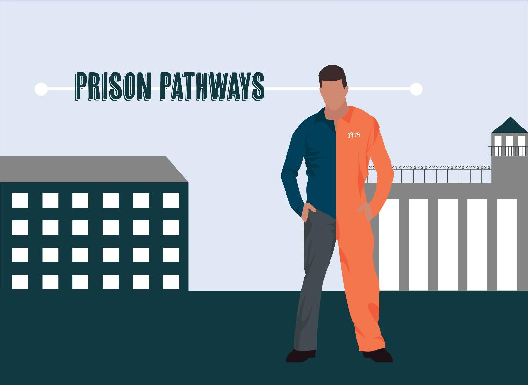 GRAPHIC: Infographic depicting an incarcerated man and information regarding the relationship between education and incarceration. Infographic created by The Signal reporter Estefany Sanchez.