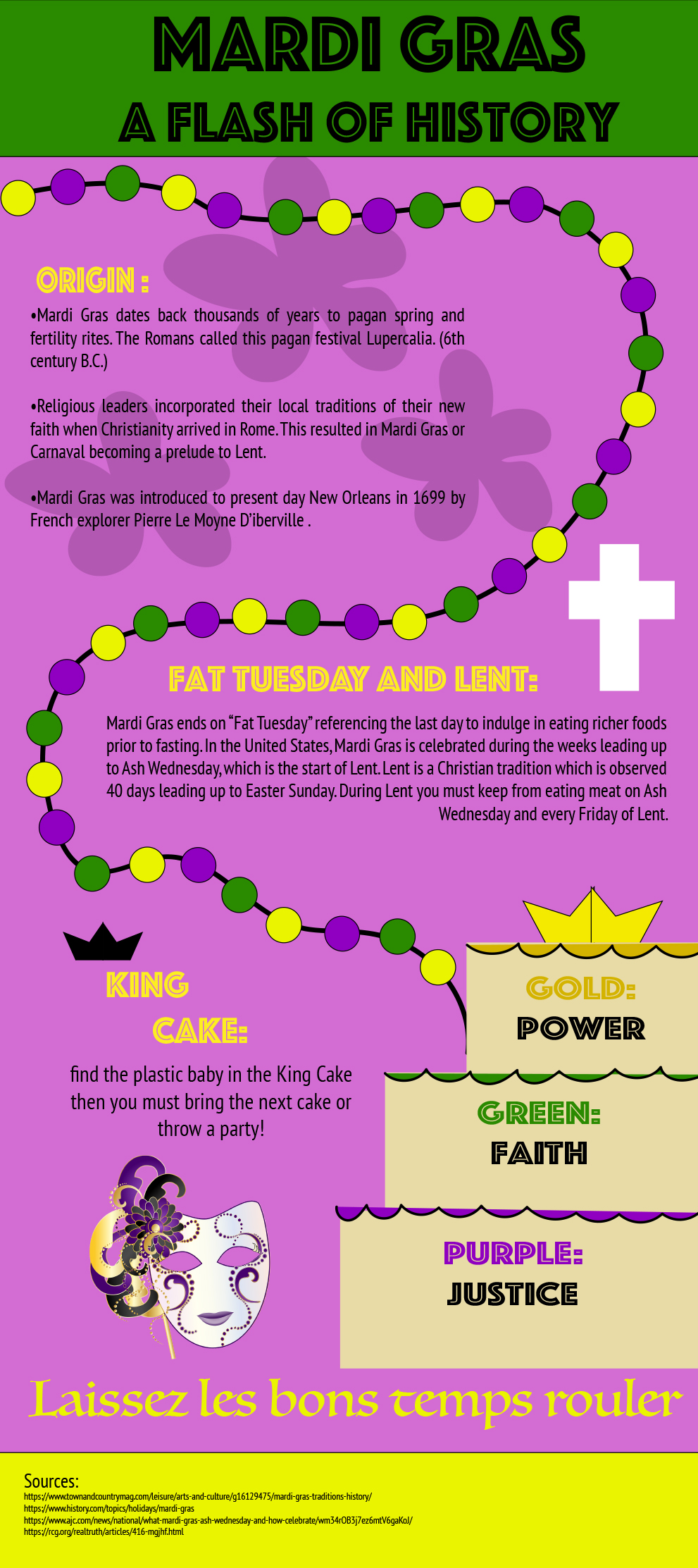 INFOGRAPHIC: Infographic on the history and traditions of Mardi Gras. Infographic by The Signal reporter Valery Rodriguez.