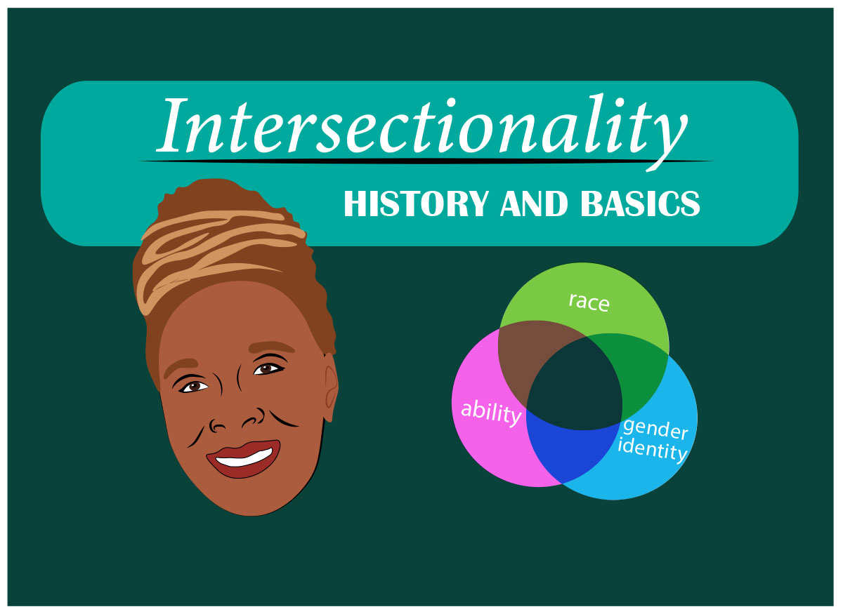 GRAPHIC: The text reads "Intersectionality: History and Basics." Kimberlé Crenshaw is on the left and a Venn diagram of marginalized groups is on the right. Graphic by The Signal reporter Amanda Weidle.