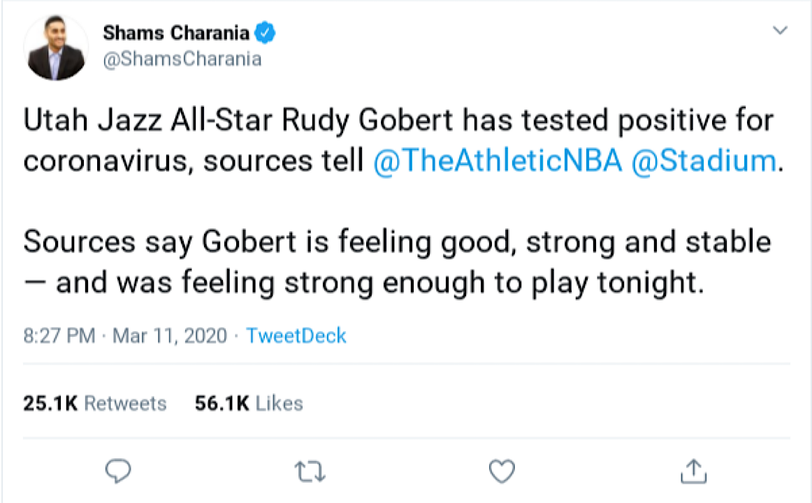 SCREENSHOT: Tweet from NBA Insider Shams Charania announcing NBA player Rudy Gobert becoming the first NBA player to test positive for COVID-19. Photo Credit: Cody Behrend. SOURCE:https://twitter.com/shamscharania/status/1237913057596026881?lang=en
