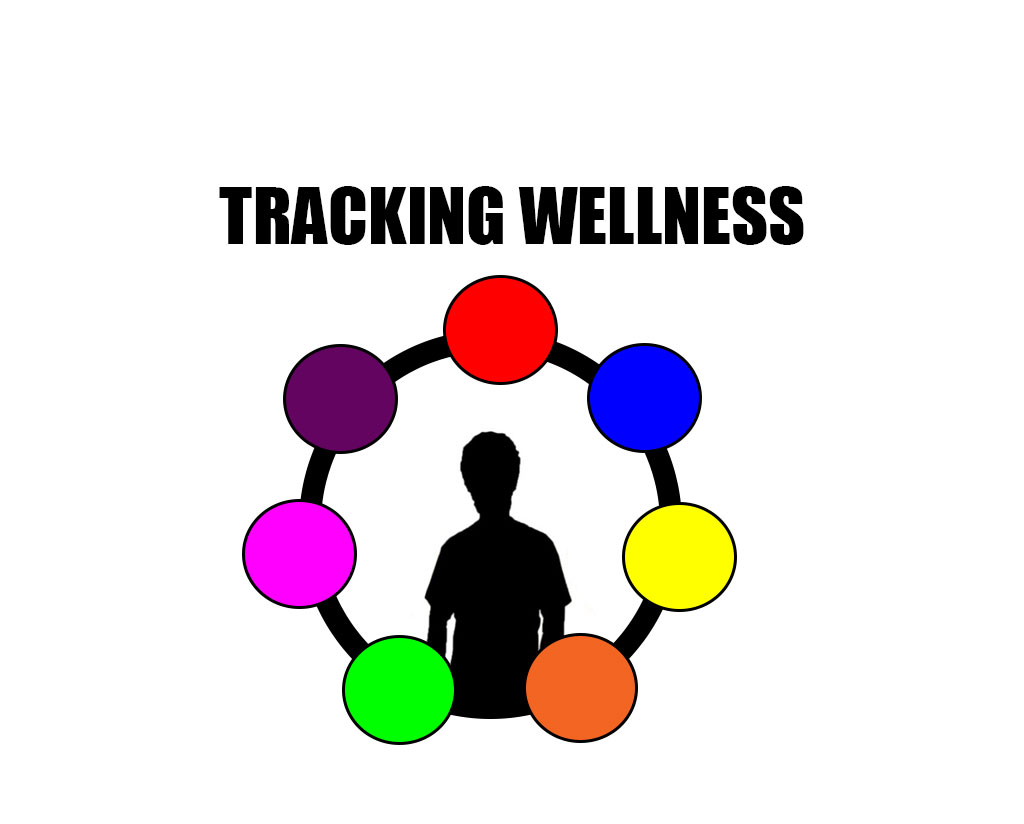 GRAPHIC: Image shows silhouette of a man in a circle. Around the circle are smaller cirlces of varying colors. Above this is the title of the blog "Tracking Wellness." Graphic by The Signal managing editor Troylon Griffin II.