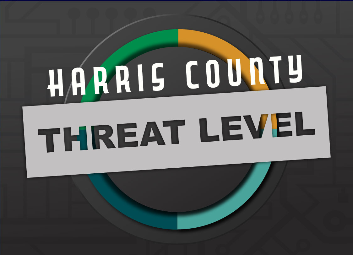 GRAPHIC: Infographic depicting Harris County Threat Level in regards to the COVID-19 Pandemic. Infographic by The Signal reporter Estefany Sanchez.