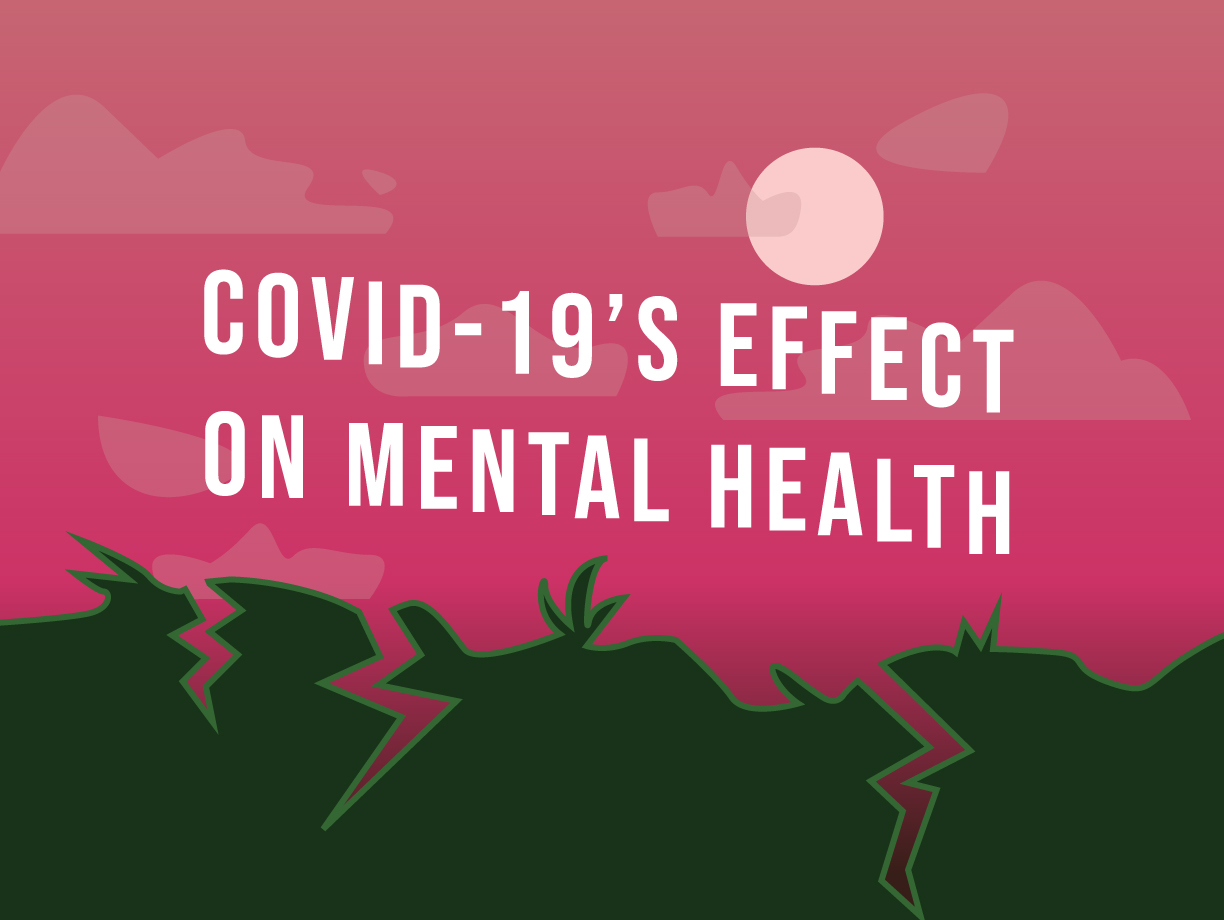 GRAPHIC: Text reads "COVID-19's Effect on Mental Health" above a cracking ground. Graphic by The Signal Online Editor Alyssa Shotwell.