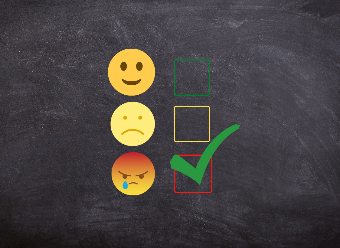 GRAPHIC: Graphic depicts a chalkboard background with three emojis. One expresses happiness, the other sadness and the last one anger. Next to each is a check box and a check is on the box next to the angry emoji. Graphic by The Signal Managing Editor of Content & Operations Troylon Griffin II.