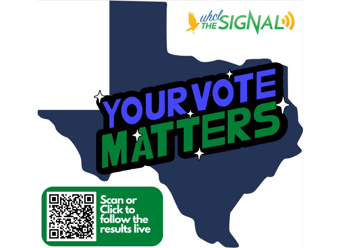 Silhouette of Texas With the words "Your Vote Matters" writing over it. The Signal Logo on the top. A QR code is in the bottom that leads to live election results.