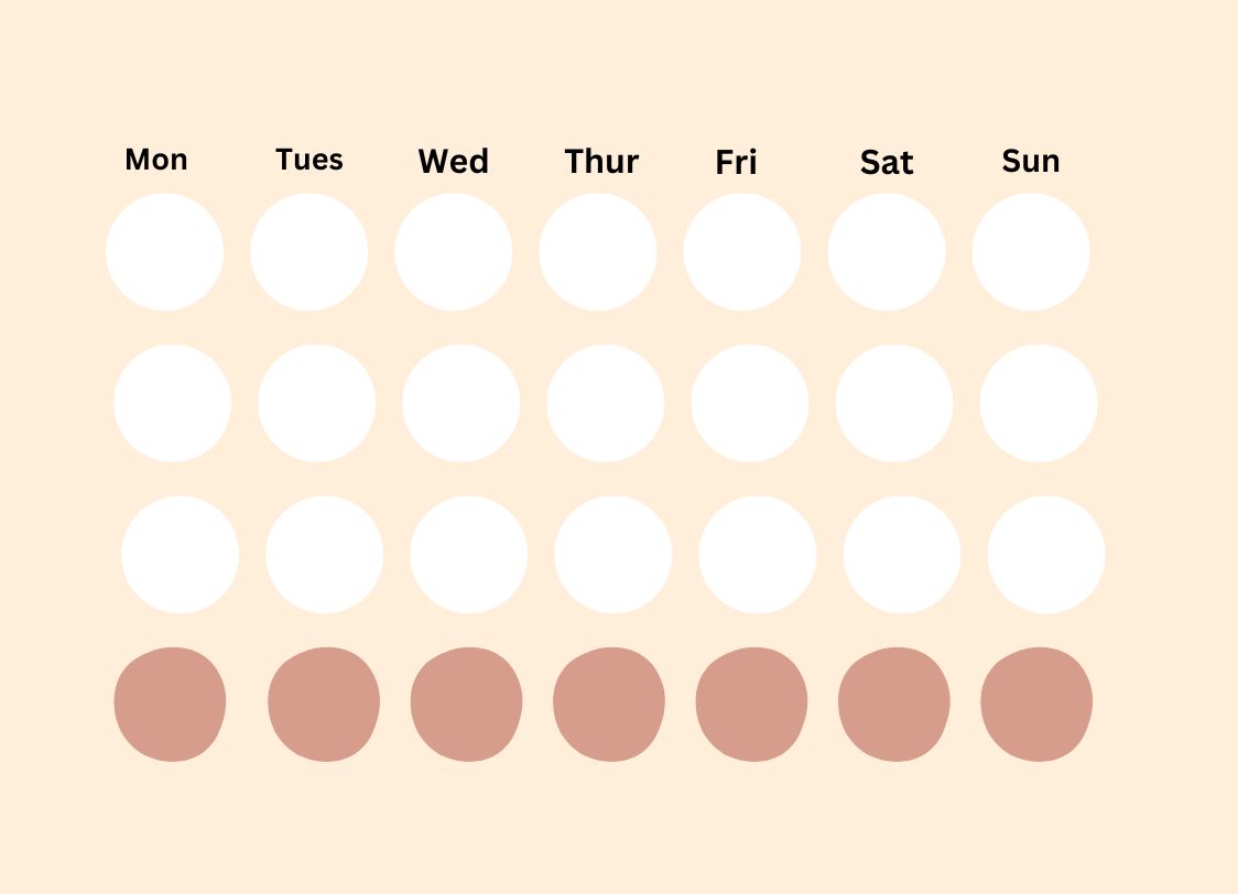 Graphic of monthly pill birth control