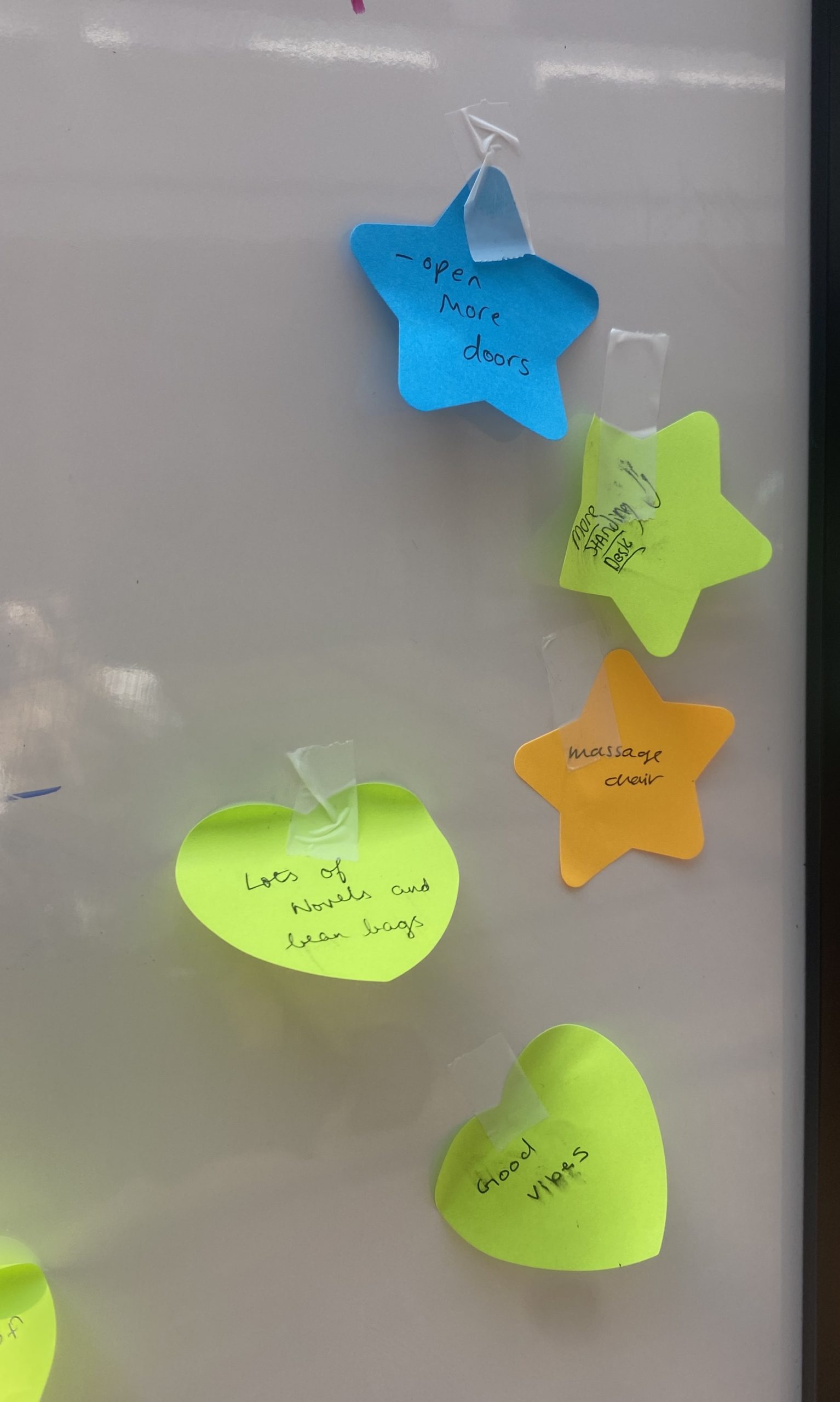 Sticky notes on a white board with ideas from students.